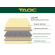    TAOC:       Lexus
