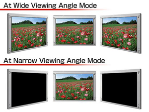 TFT LCD модуль от NEC