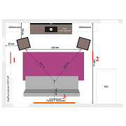 Acoustic Revive RWL-3 Absolute -    . .