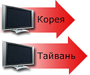      LCD TV