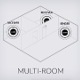    Lumin    Multi-Room