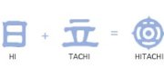 Товарный знак Hitachi