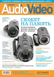 Анонс за апрель