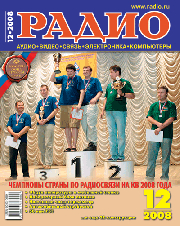   2008