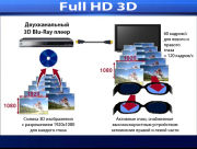 Full HD 3D