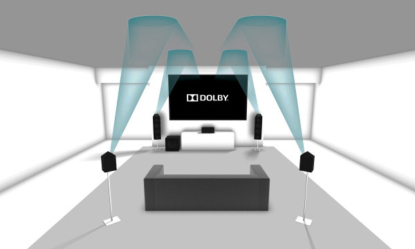   Dolby Atmos