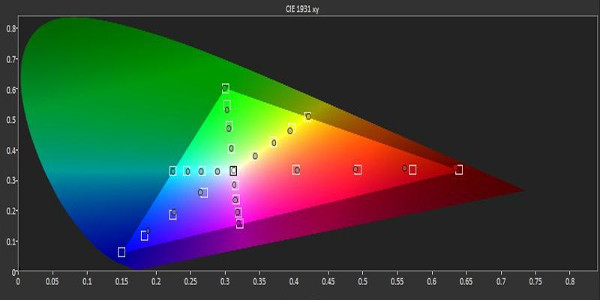  TV Samsung UE55JU6400 