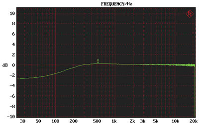     NAD 315BEE