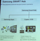 Новый модельный ряд продуктов Samsung
