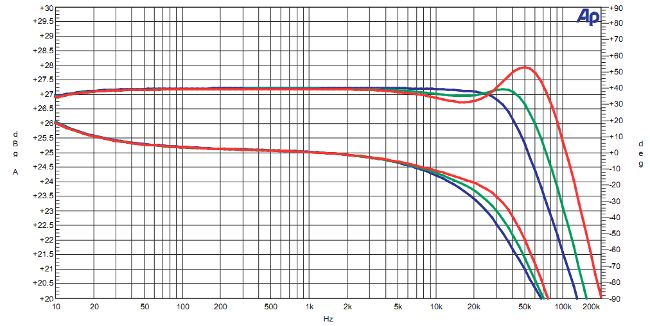    ICEpower 500ASP   (),   8  ()  4  ()