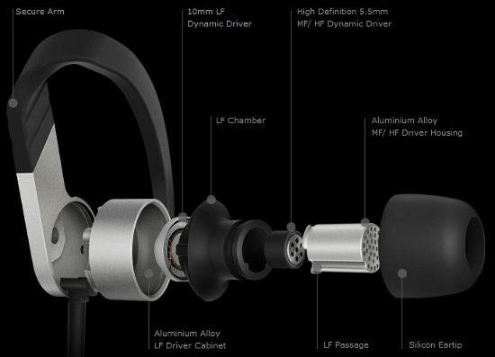 В каждом вкладыше KEF M200 расположено по два излучателя