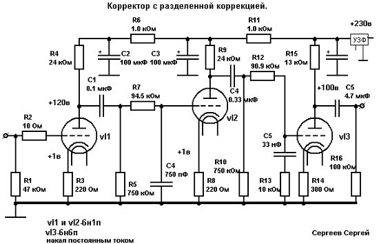 Фонокорректоры Pro-Ject