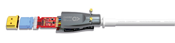 Chord Company готовит к выпуску новые кабели HDMI