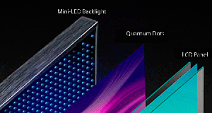 Mini-LED & QLED