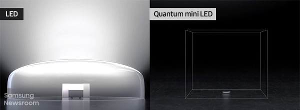  Quantum Mini,      :   Samsung Neo QLED    