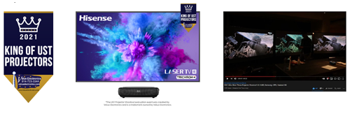 Лазерный телевизор Hisense L9G TriChroma стал «Королем UST-проекторов» и получил награду Best of Show