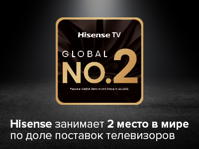 Hisense занимает второе место в мире по объему поставок телевизоров